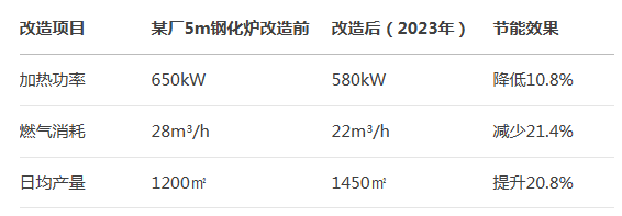 玻璃鋼化爐廠家 玻璃鋼化爐廠家(jiā)