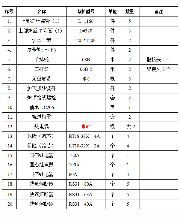 玻璃鋼化爐廠（chǎng）家