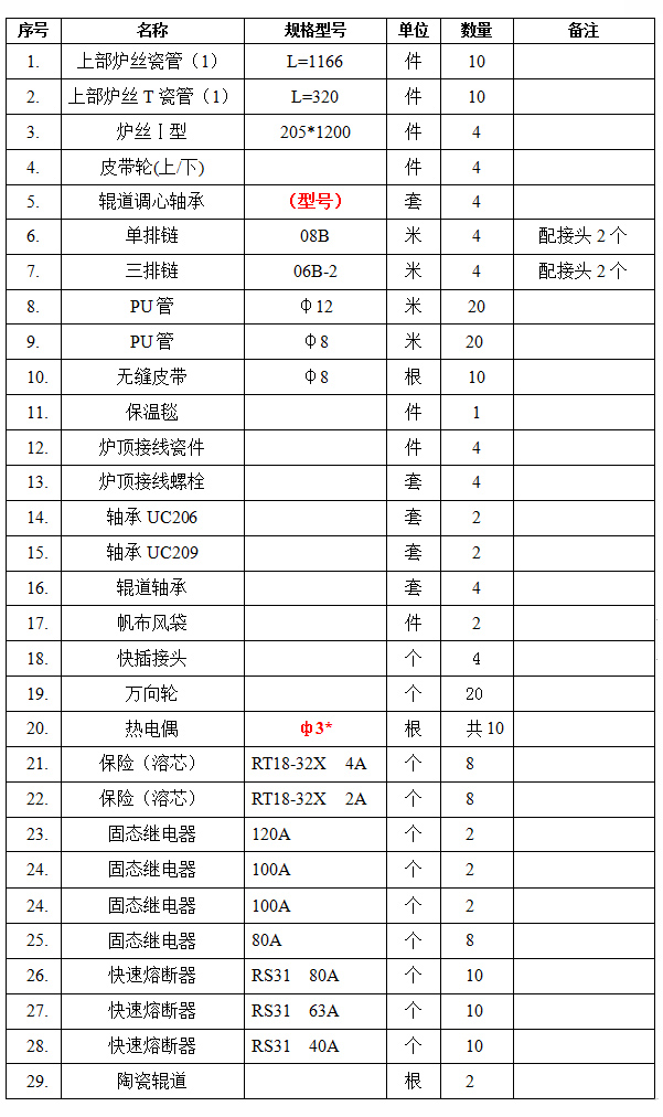 玻璃鋼化（huà）爐