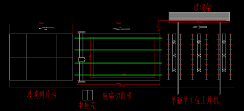 全自動玻（bō）璃切割流水線