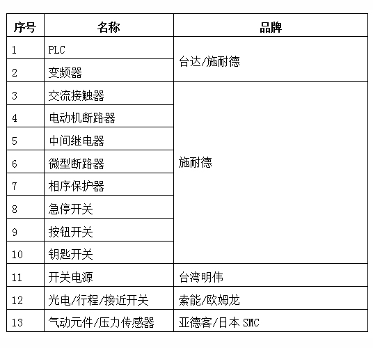 玻璃（lí）自動上片機