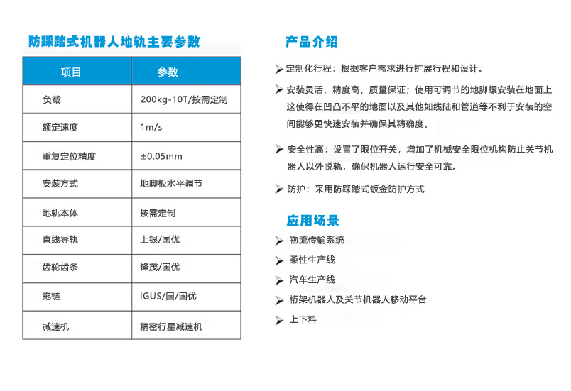 防踩踏機器人地軌（guǐ）-2_03