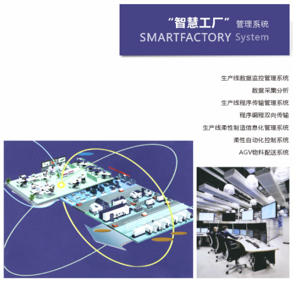  “智慧工廠”管理係統